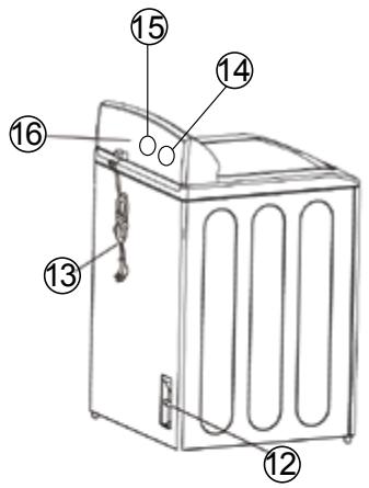 HAIER RWT 150 AW - PIEZAS Y FUNCIONES - 2