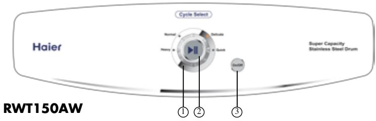 HAIER RWT 150 AW - État de l'étape en cours (5) - 1