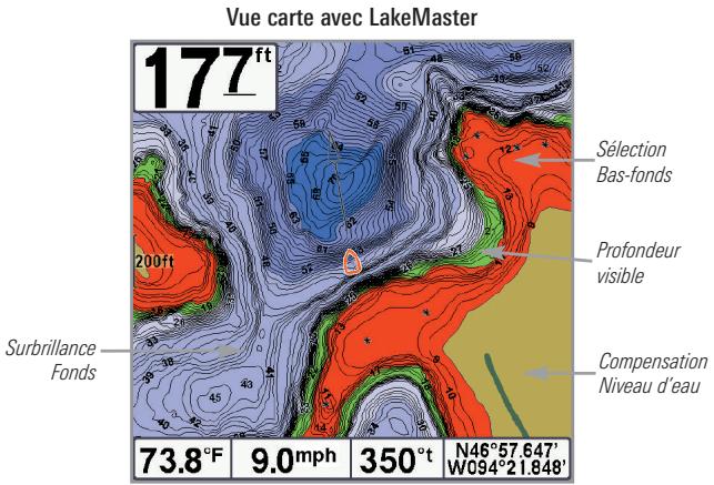 HUMMINBIRD 598CI HD SI COMBO - Laque liste - 1