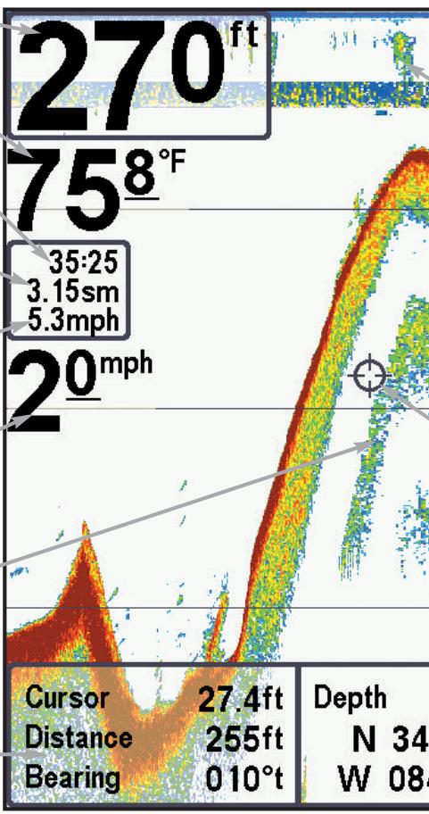 HUMMINBIRD 598CI HD SI COMBO - Représentation à l'écran du sonar - 1