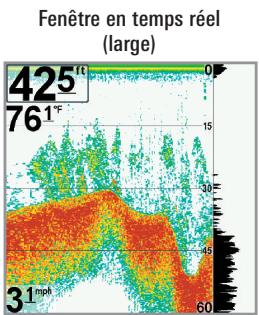 HUMMINBIRD 598CI HD SI COMBO - Fenêtre sonar en temps réel (RTS) - 1