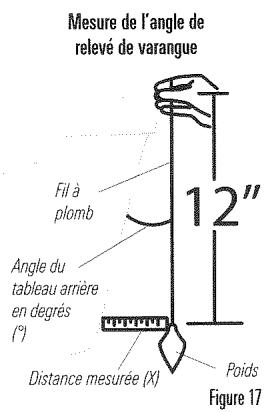 HUMMINBIRD PIRANHAMAX 170 - Assemblage du transducteur et montage initial - 2