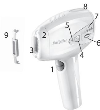 BABYLISS G946E HOMELIGHT CONNECTED - Descrição da Homelight - 1