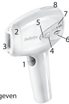 BABYLISS G946E HOMELIGHT CONNECTED - Beschrijving van de Homelight - 1