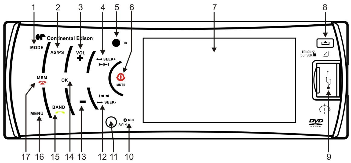 CONTINENTAL EDISON KSD3530 - GUIDE DE REFERENCE DE COMMANDE - 1