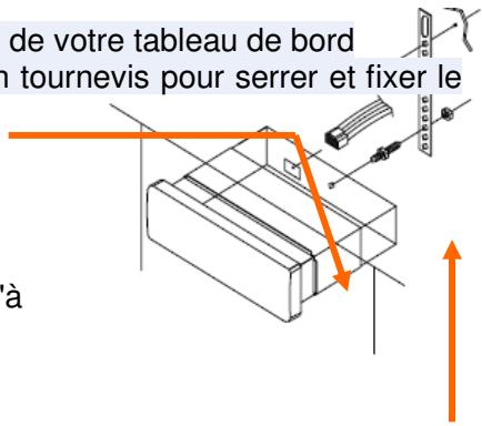 CONTINENTAL EDISON KSD3530 - INSTALLATION DANS LE TABLEAU DE BORD - 4