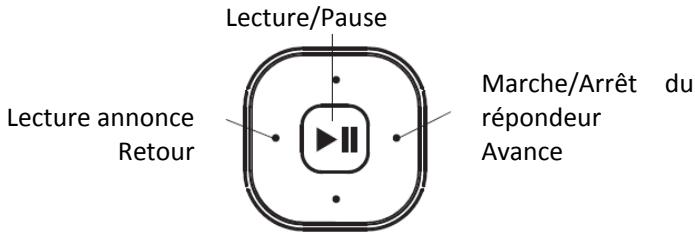 TELEFUNKEN TFL22282FHDF15 - Répondeur - 1