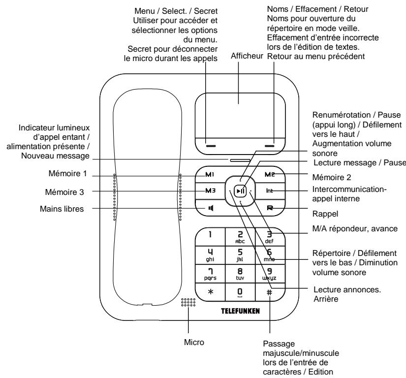 TELEFUNKEN TFL22282FHDF15 - La base - 1