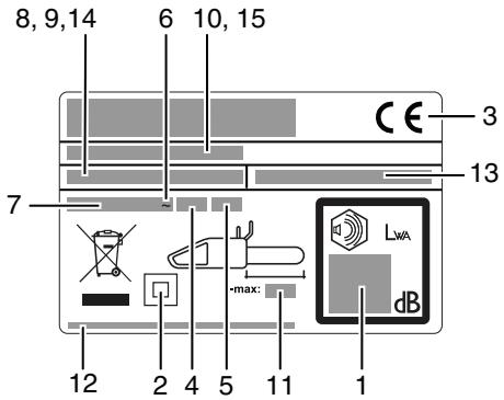 MCCULLOCH CSE 1835 - CZ - 1