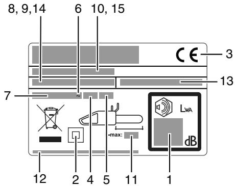 MCCULLOCH CSE 1835 - MATENIMIENTO Y ALMACENAMIENTO - 1