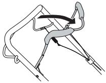 MCCULLOCH M53-170WFP - Controllo della manopola del freno motore - 1