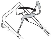 MCCULLOCH M53-170WFP - Kontrolle des Motorbremsgriffs - 1