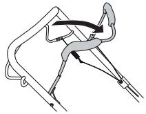 MCCULLOCH M53-170WFP - De motorremhendel controleren - 1