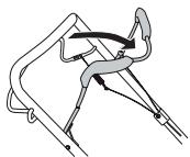 MCCULLOCH M53-170WFP - Wyluczanie silnika - 1