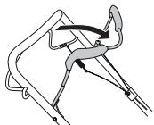 MCCULLOCH M53-170WFP - Stopping - 1