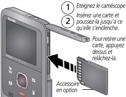 KODAK PLAYFULL ZE2 - ATTENTION : - 1