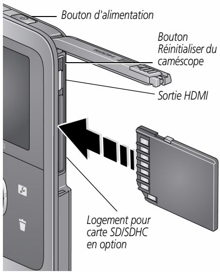 KODAK PLAYFULL ZE2 - Vue latérale - 1