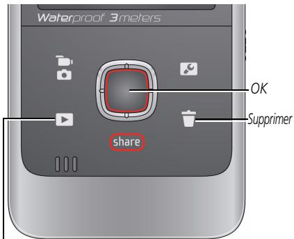 KODAK PLAYFULL ZE2 - Suppression de videotos/photos - 1