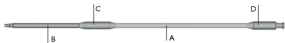 ATLANTIC DOMOCABLE - La trame préfabriquée - 2