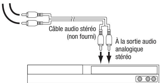 HARMAN KARDON AVR 171 JBL CINEMA 610 - Connectez vos péripériques audio analogiques - 3