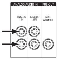 HARMAN KARDON AVR 171 JBL CINEMA 610 - Connectez vos péripériques audio analogiques - 2
