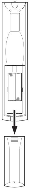 HARMAN KARDON AVR 171 JBL CINEMA 610 - Insertion des piles dans la télécommande - 1