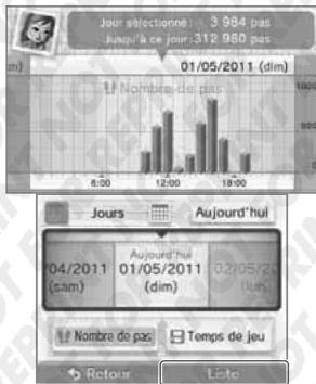 NINTENDO 3DS XL - LA GUAGE DES TÉTÉS - 13