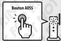 NINTENDO 3DS XL - Sur le point d'accès - 1
