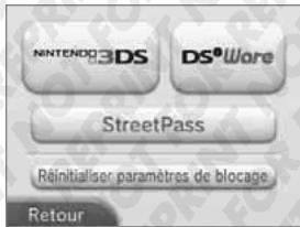 NINTENDO 3DS XL - Gestion des données - 1