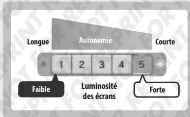NINTENDO 3DS XL - Autonomie - 1