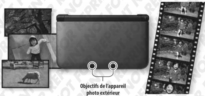 NINTENDO 3DS XL - Prenez des photos 3D et des videos 3D grâce aux deux objectifs de l'appareil photo extérieur (voir p. 166). - 1