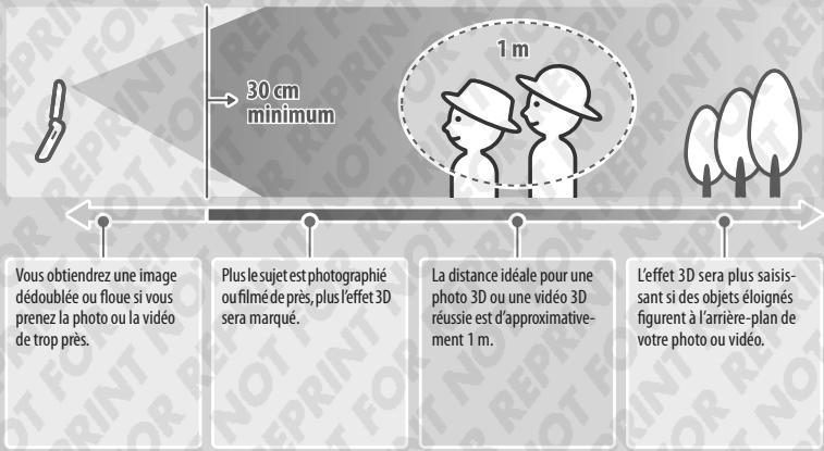 NINTENDO 3DS XL - Conseils relatifs à la 3D - 1