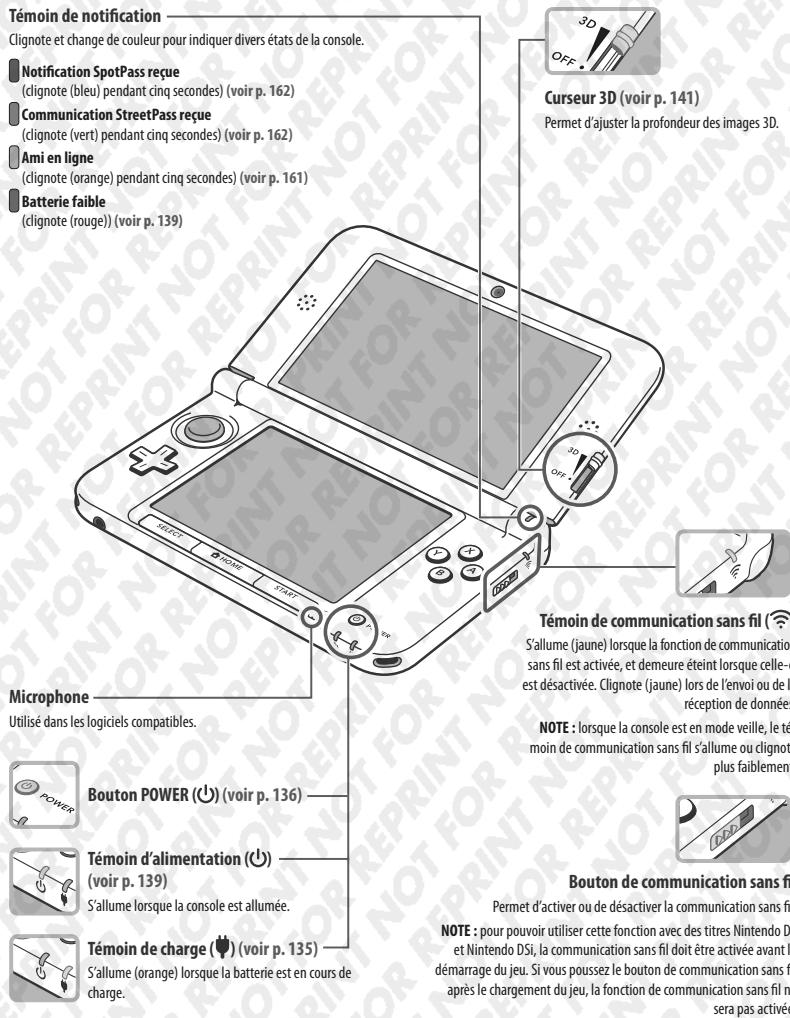 NINTENDO 3DS XL - VIGILANCE - 3