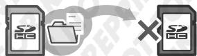 NINTENDO 3DS XL - Il est impossible de copier des données en utilisant les méthodes ci-dessous. - 3