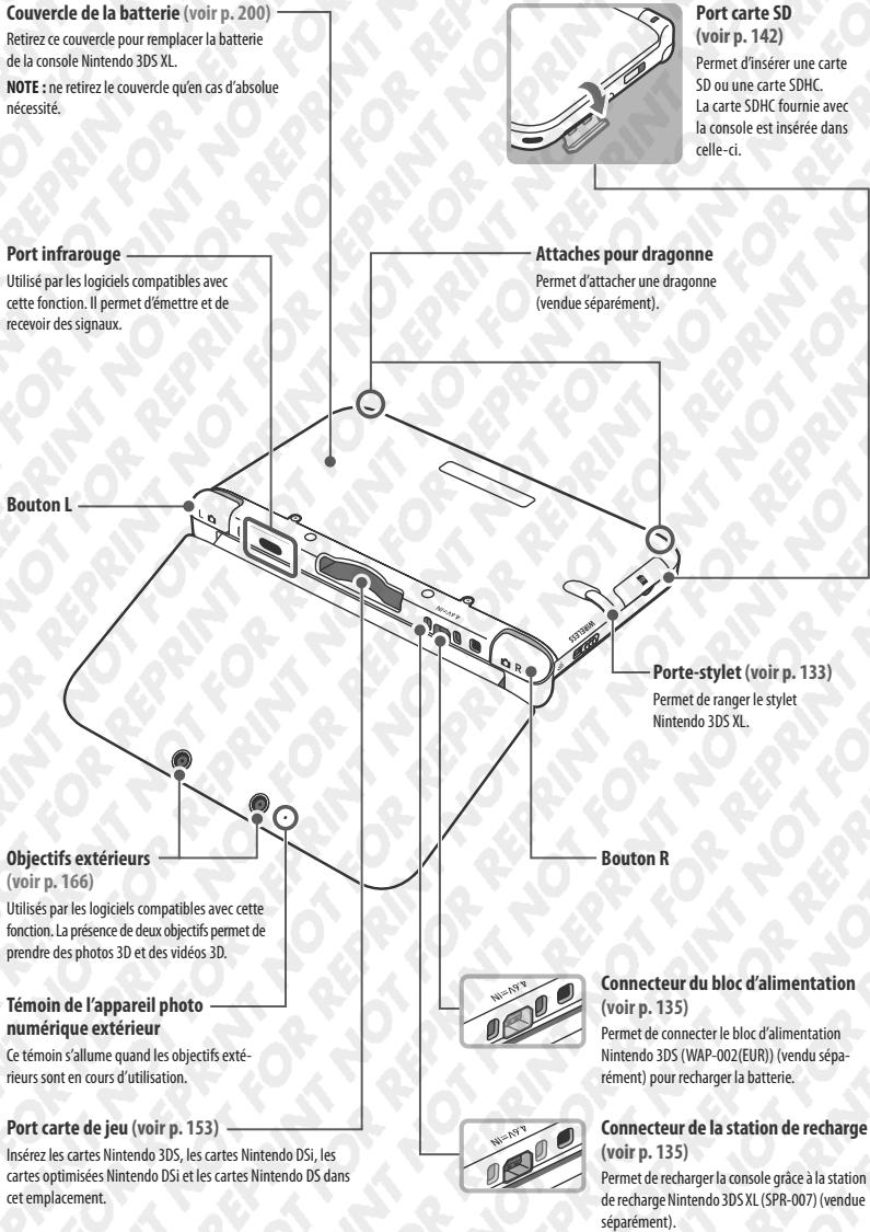 NINTENDO 3DS XL - VIGILANCE - 5