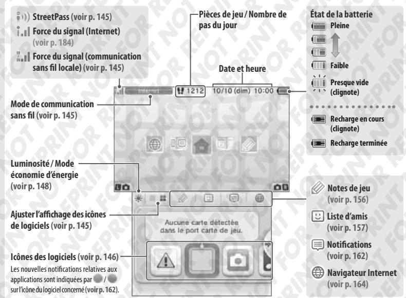 NINTENDO 3DS XL - Menu HOME - 1