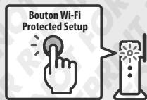 NINTENDO 3DS XL - Connexion Push-Button - 1