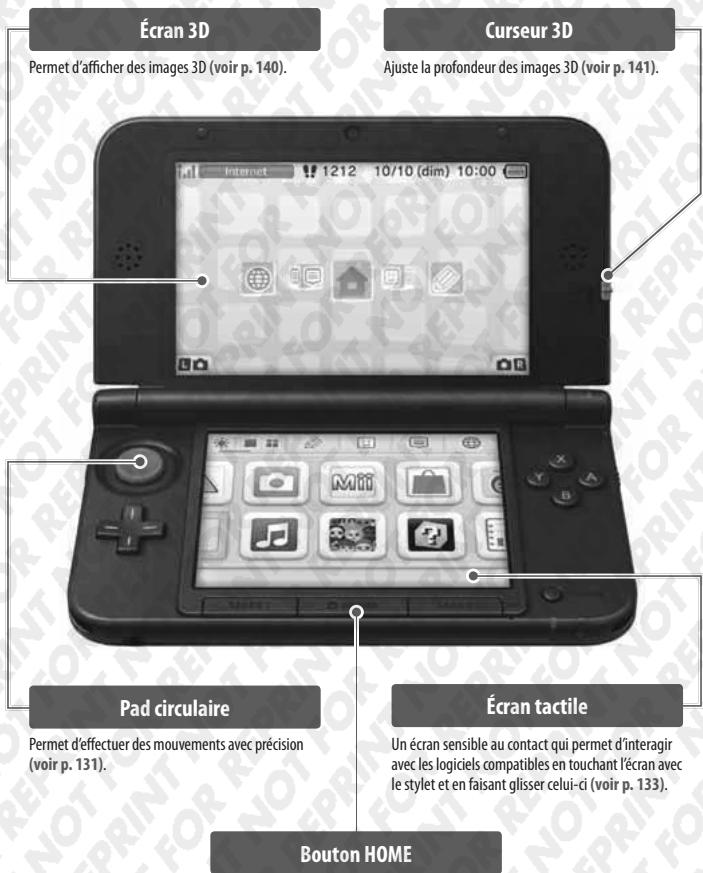 NINTENDO 3DS XL - Décovrez toutes les possibités offertes par votre console Nintendo 3DS XL! - 1
