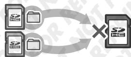 NINTENDO 3DS XL - Il est impossible de copier des données en utilisant les méthodes ci-dessous. - 1