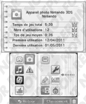 NINTENDO 3DS XL - LA GUAGE DES TÉTÉS - 15