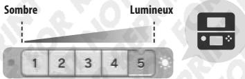 NINTENDO 3DS XL - Luminosité - 2