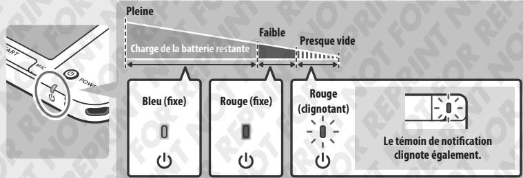 NINTENDO 3DS XL - Témoin d'alimentation - 1