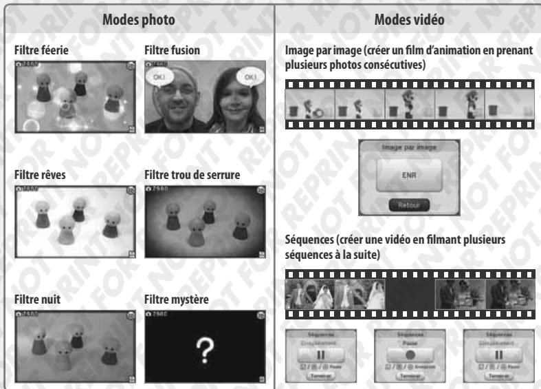 NINTENDO 3DS XL - Fonctions de l'appareil photo Nintendo 3DS - 1