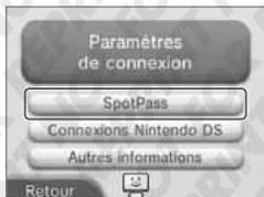 NINTENDO 3DS XL - Paramètres SpotPass - 1