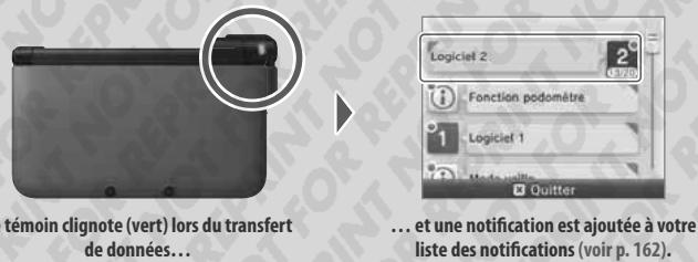 NINTENDO 3DS XL - StreetPass™ - 2