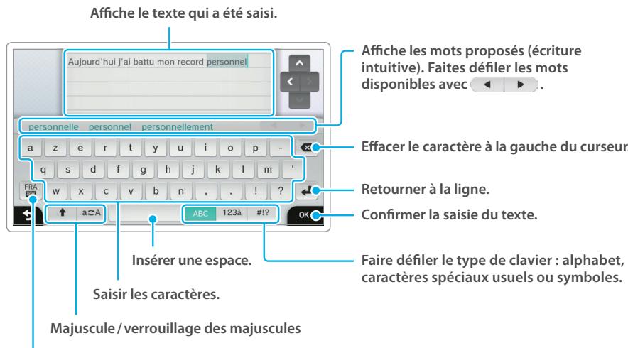 NINTENDO WII U - Description de l'écran - 1
