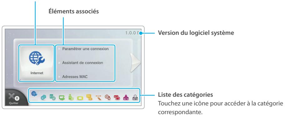 NINTENDO WII U - Categorié - 1