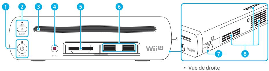 NINTENDO WII U - Vue de face (Rabat de protection ouvert) - 1