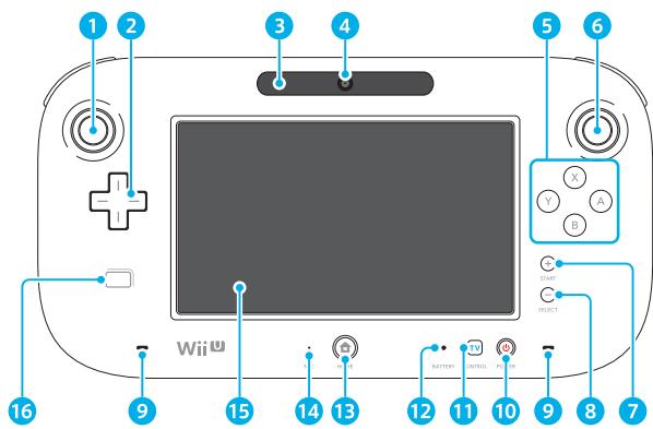NINTENDO WII U - Vuede face - 1