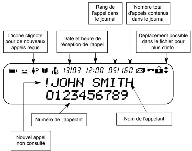 FRANCE TELECOM BOITIER SMS TEMPORIS - Réémettre un message archivé - 5